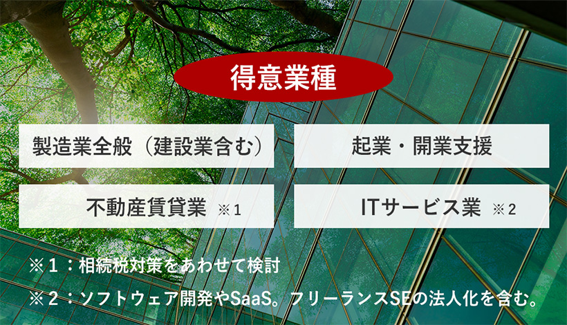 得意業種 製造業全般（建設業含む） 起業・開業支援 不動産賃貸業（相続税対策をあわせて検討） ITサービス業（ソフトウェア開発やSaaS。フリーランスSEの法人化を含む。）